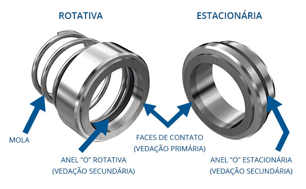 1-FEITA